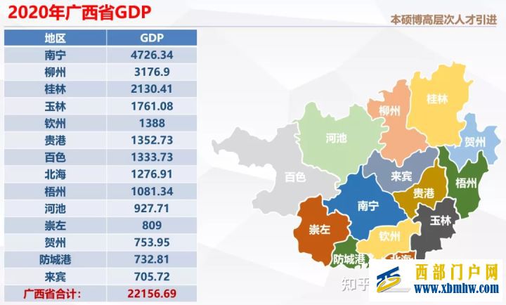 河池,人才引进,作为小白的你不得不看(图1) 河池,人才引进,作为小白的你不得不看(图1)