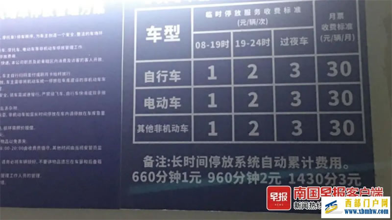 停在路边的电动车竟被物管“偷”走?南宁一女子懵了(图1) 停在路边的电动车竟被物管“偷”走?南宁一女子懵了(图1)