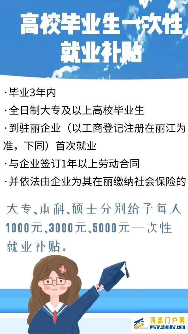 最高5000元!丽江就业局发钱啦,高校毕业生和企业速看(图1) 最高5000元!丽江就业局发钱啦,高校毕业生和企业速看(图1)