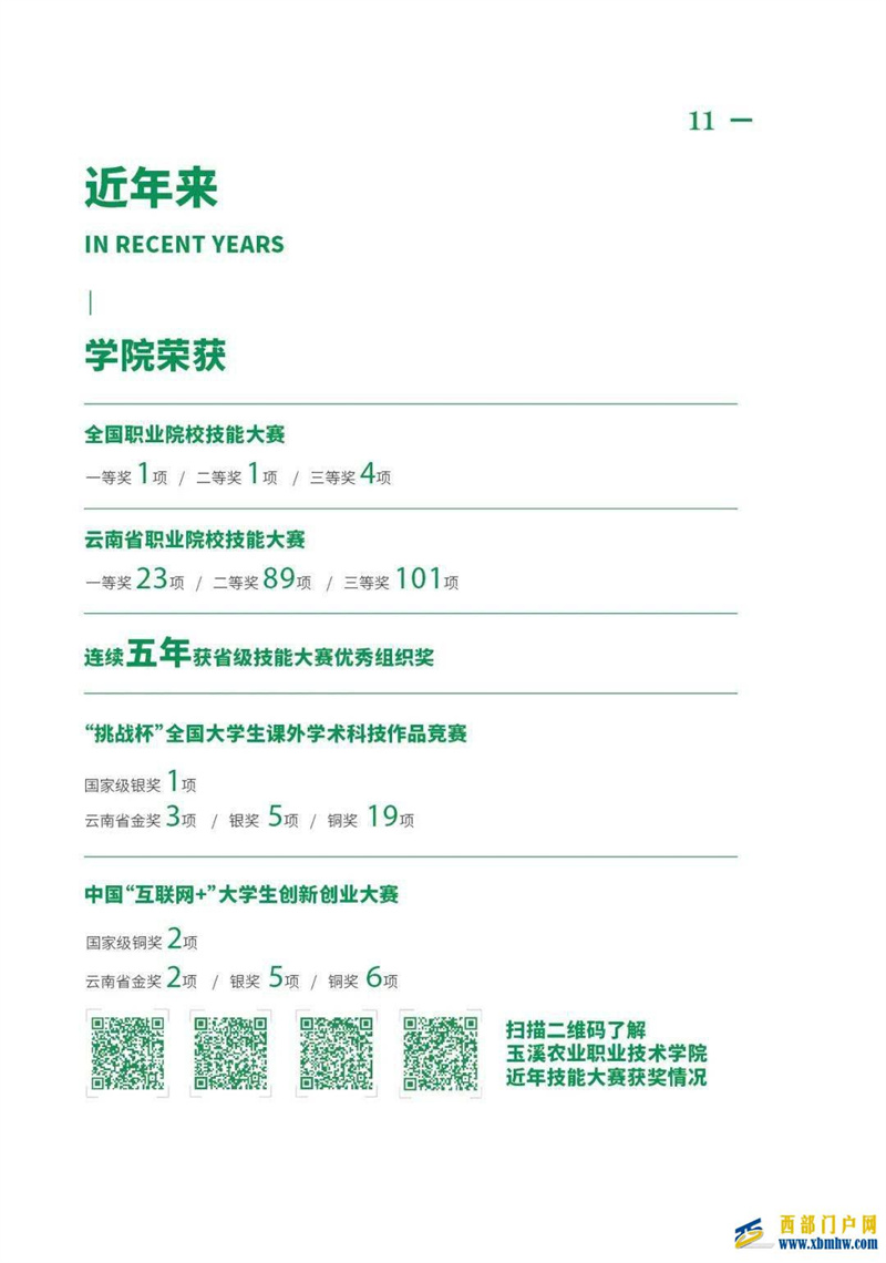 戳这里!玉溪农职学院、玉溪工财贸学校、玉溪卫校、玉溪体校、玉溪二职中招生简章(图13) 戳这里!玉溪农职学院、玉溪工财贸学校、玉溪卫校、玉溪体校、玉溪二职中招生简章(图13)