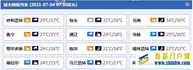 内蒙古中东部局地雨势强劲呼和浩特赤峰等地局地有暴...(图3) 内蒙古中东部局地雨势强劲呼和浩特赤峰等地局地有暴...(图3)